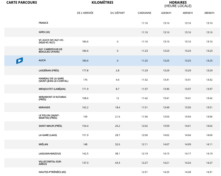tdf carte.png (59 KB)