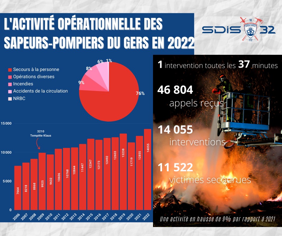 324232566_1347217129424382_8086392351136807514_n.jpeg (190 KB)