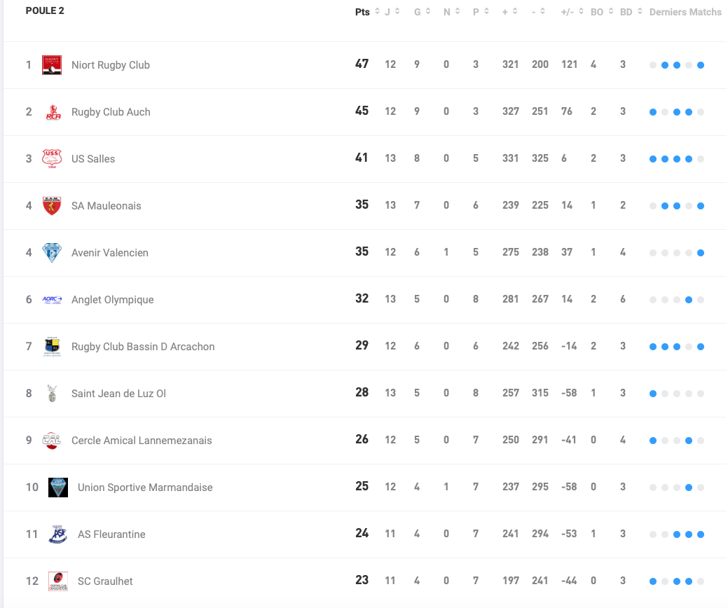Capture d&rsquo;&eacute;cran 2024-12-20 &agrave; 10.25.57.png (109 KB)