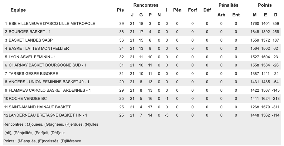Capture d&rsquo;écran 2024-04-04 à 16.35.00-2.png (90 KB)