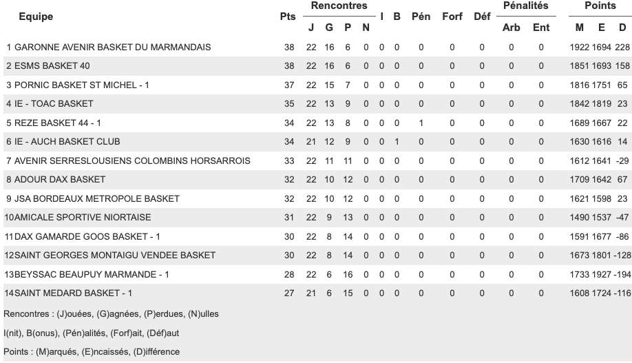 Capture d&rsquo;écran 2024-04-04 à 16.36.11-1.png (104 KB)