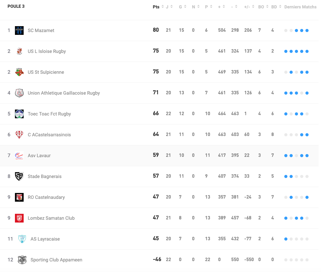 Capture d&rsquo;écran 2024-04-04 à 16.37.38-2.png (115 KB)