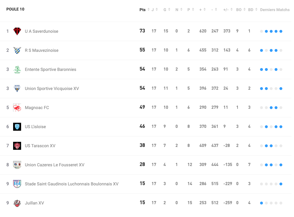 Capture d&rsquo;écran 2024-04-04 à 16.38.40-2.png (99 KB)