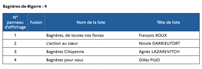 Capture d&rsquo;écran 2026-03-17 à 18.46.51.png (35 KB)