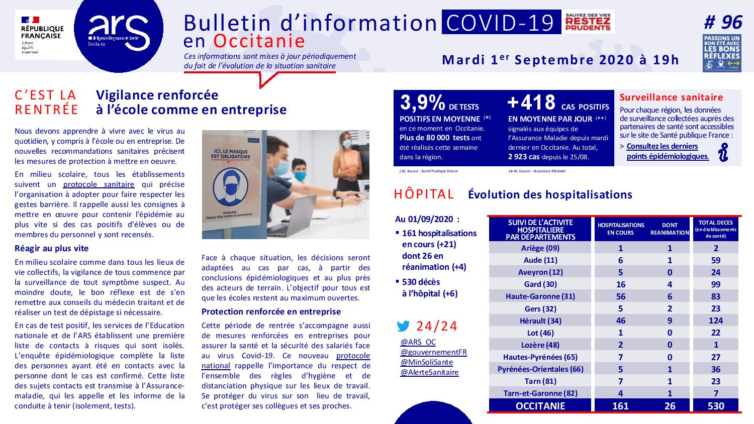 bilan 1er septembre.jpg (283 KB)